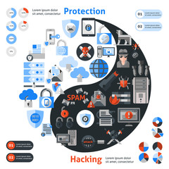 Poster - Hacker protection infographic