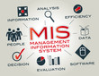 © Trueffelpix - management information system, MIS