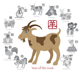 Sticker - Chinese New Year Goat Color with Twelve Zodiacs Illustration