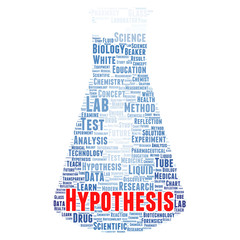 Poster - hypothesis word cloud concept