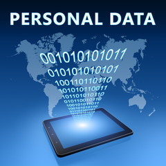 Wall Mural - Personal Data