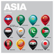 ASIA Countries - Part One