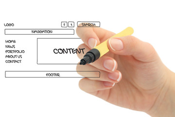 website wireframe