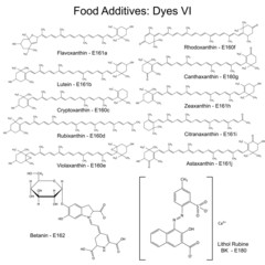 Canvas Print - Food dyes - structural chemical formulas of food additives