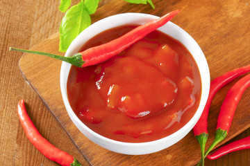 Poster - Hot Tomato-Pepper Sauce