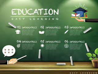 Wall Mural - education infographic design with blackboard elements