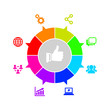 © Sergei Sizkov - Modern Ring Diagram with Seo Icons Set
