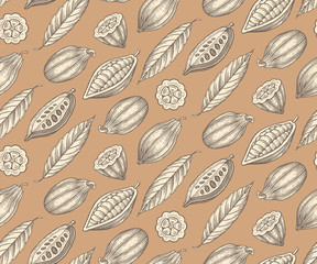 cocoa pattern