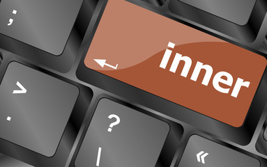 Poster - inner word on computer pc keyboard key