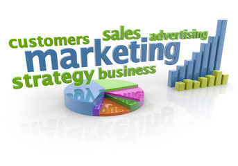 Fototapete - marketing plan