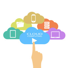 Poster - Cloud computing