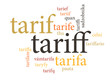 term of tariff in multi languages of word clouds.