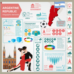 Wall Mural - Argentina infographics, statistical data, sights.