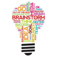 Poster - Brainstorm vector word shape cloud
