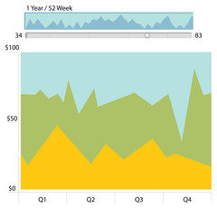 Poster - Financial Chart