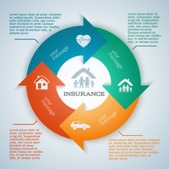 Wall Mural - insurance-background-page-flyer-ad-arrows-circle