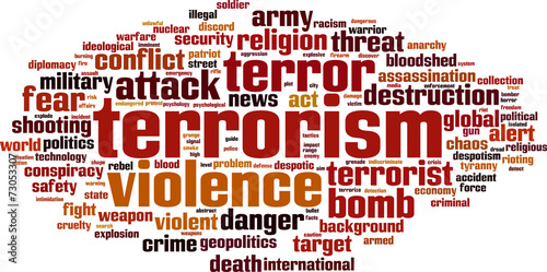 Cuadros en Lienzo Terrorism word cloud concept. Vector illustration