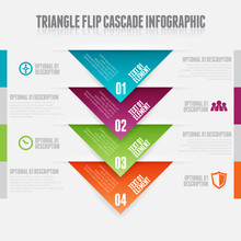Triangle Flip Cascade
