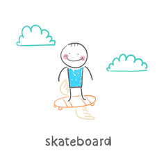 Poster - skateboard