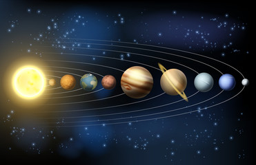 Wall Mural - planets of the solar system