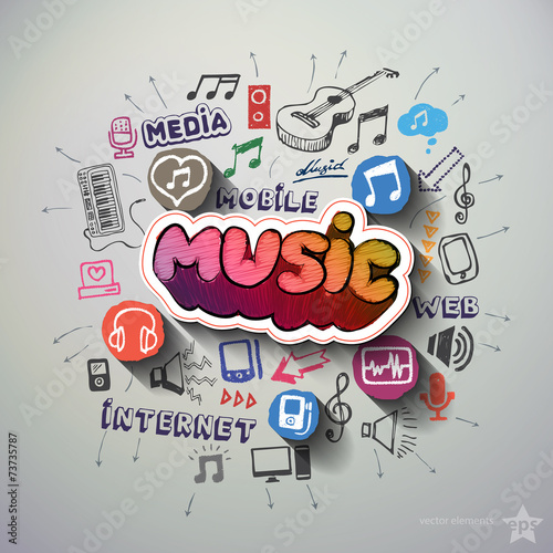 Naklejka na meble Music and entertainment collage with icons background