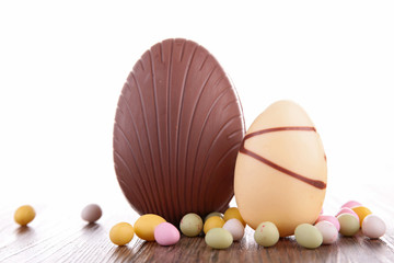 Poster - easter chocolate eggs