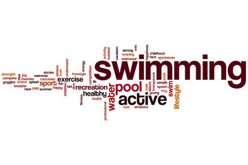 Poster - Swimming word cloud