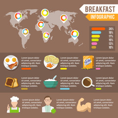 Sticker - Breakfast infographic set