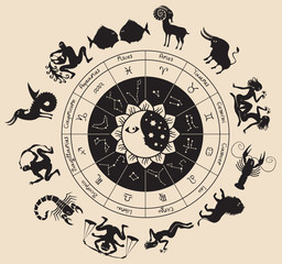 Poster - circle of the zodiac signs and antique style