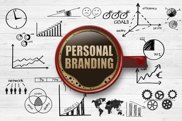 Poster - Personal Branding