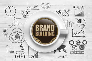 Canvas Print - Brand Building