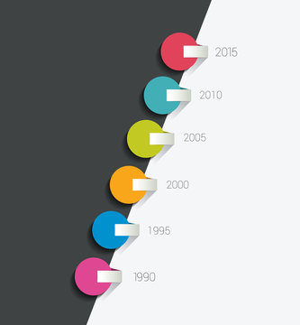 Timeline concept.