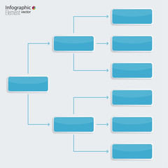 Wall Mural - Corporate organization chart template with rectangle elements.