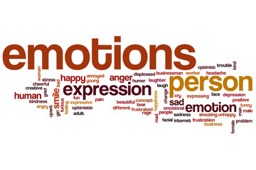 Wall Mural - Emotions word cloud