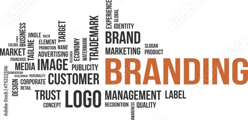 Brands & branding