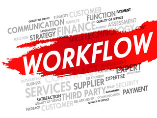 Poster - word cloud of workflow related items, presentation background
