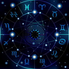 circle with signs of zodiac