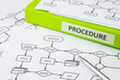 Procedure decision manual and documents