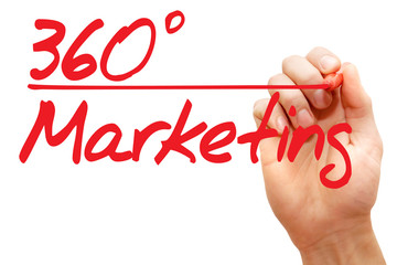 Wall Mural - Hand writing 360 Degrees Marketing with red marker