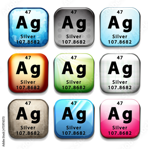 Poster Buttons showing Silver and its abbreviation