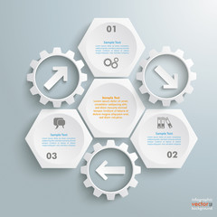 Wall Mural - 3 White Hexagons 3 Gears Cylce Arrows