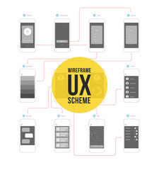 Wireframe ux kit for mobile application prototype with flowchart