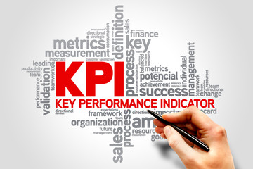 Wall Mural - KPI Key Performance Indicator related items words cloud