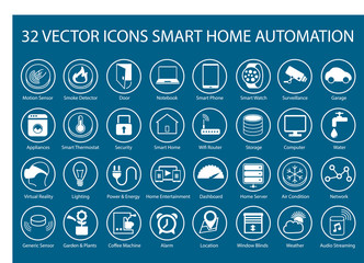Aufkleber - Customizable vector icons for infographics smart home automation