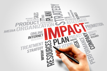impact word cloud, business concept