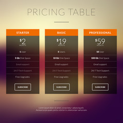 Wall Mural - vector pricing table in flat design style