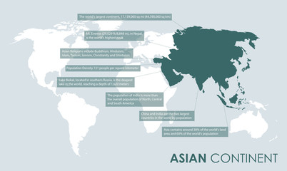 Wall Mural - asian continent facts background