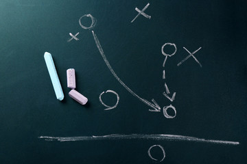 Wall Mural - Scheme football game on blackboard background