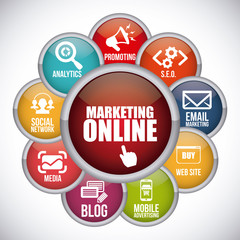 Wall Mural - marketing online