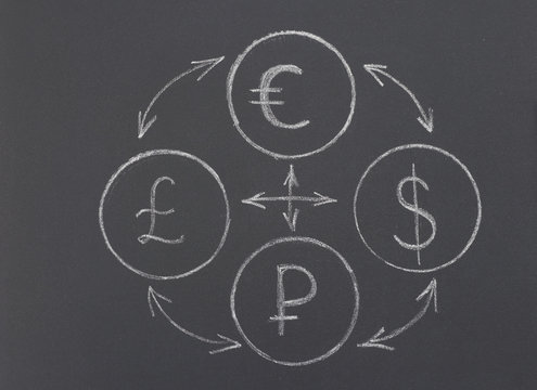 currency exchange